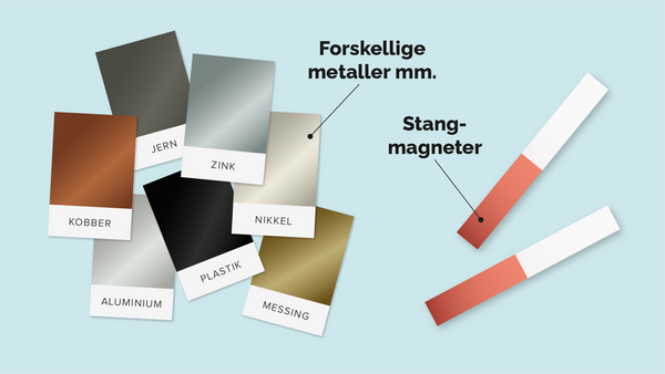 Magneter og magnetisme Metaller